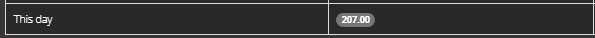 207 points.jpg
