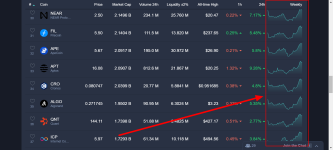 Live-Cryptocurrency-Prices-Charts-Portfolio-Live-Coin-Watch.png