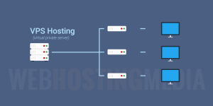 best-vps-hosting-virtual-private-server.png