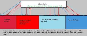 crypto_wallets.png