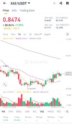 Screenshot_20240121_133613_Binance.jpg