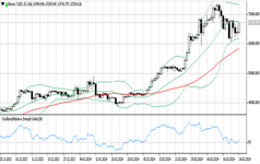 BTCUSD 25 03 2024 D1.png