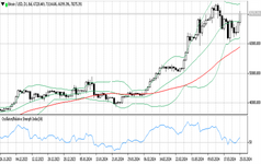 BTCUSD 26 03 2024 d1.png
