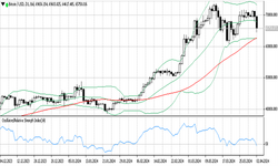 BTCUSD 03 04 2024 D1.png