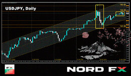 USDJPY 03.06.2024.jpg
