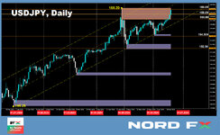 USDJPY 24.06.2024.jpg
