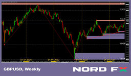 GBPUSD 22.07.2024.jpg