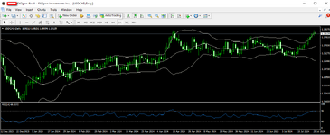 usdcad 26 07 2024 d1.png