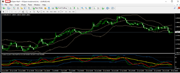 eurusd 30 07 2024 h4.png