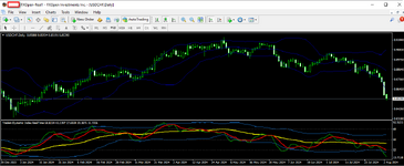 usdchf 05 08 2024 d1.png