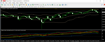 audusd 15 08 2024 h4.png