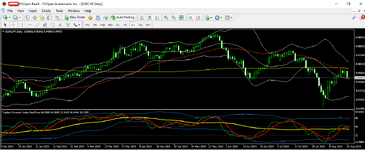 eurchf 21 08 2024 d1.png