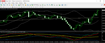 nzdusd 26 08 2024 d1.png