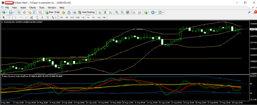 audusd 29 08 2024 h4.png