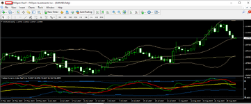 eurusd 01 09 2024 d1.png