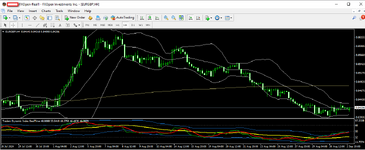 EURGBP 03 09 2024 H4.png