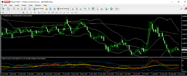 eurgbp 11 09 2024 d1.png