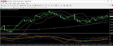 nzdusd 19 09 2024 h4.png