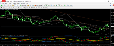 usdjpy 20 09 2024 h4.png