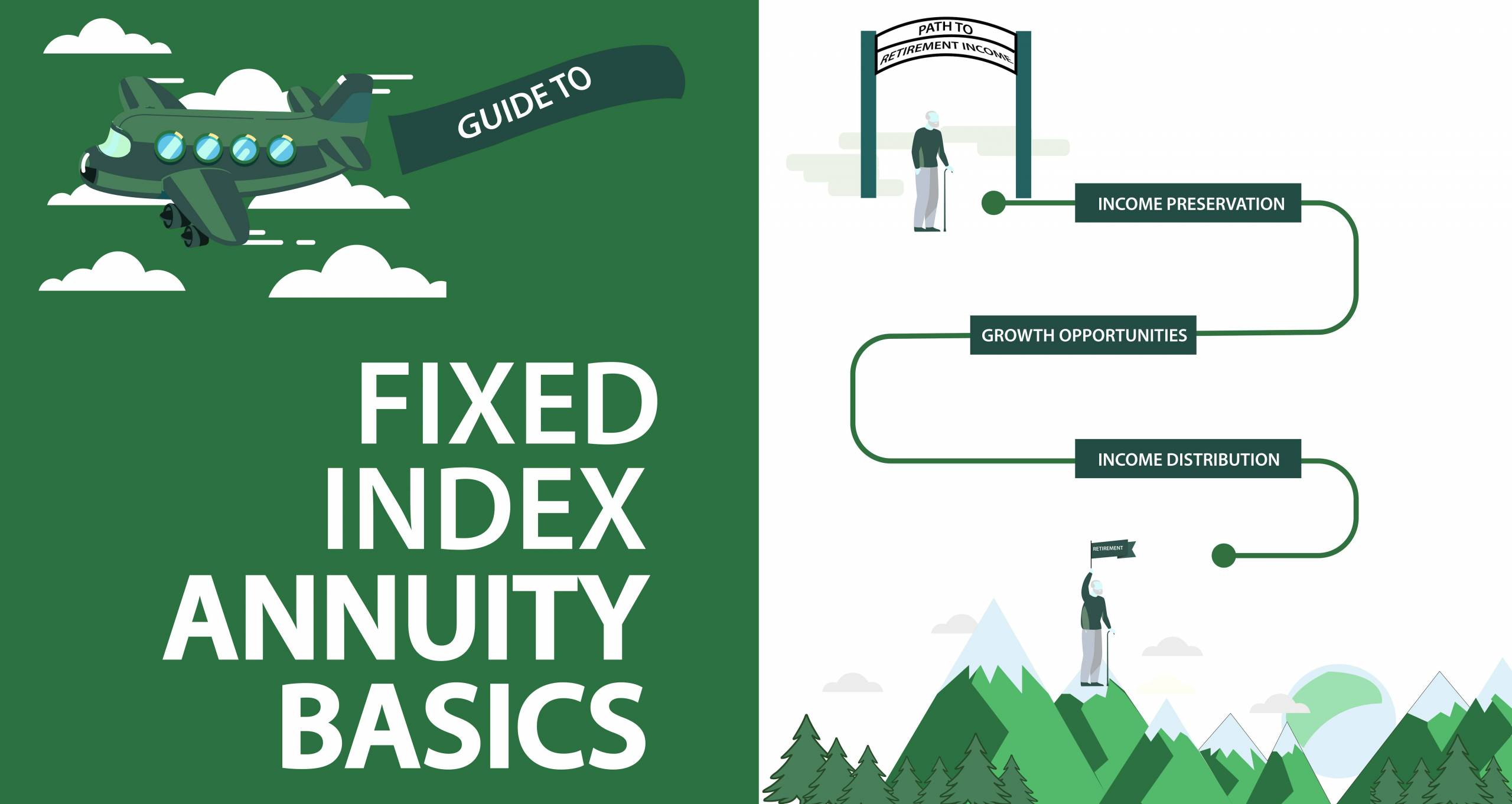 Benefits Of Fixed Index Annuities Investment